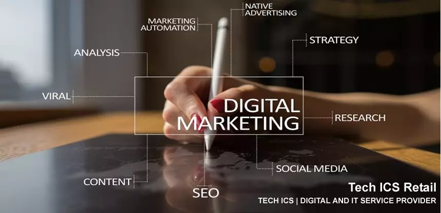 digital-marketing-marketing-strategies